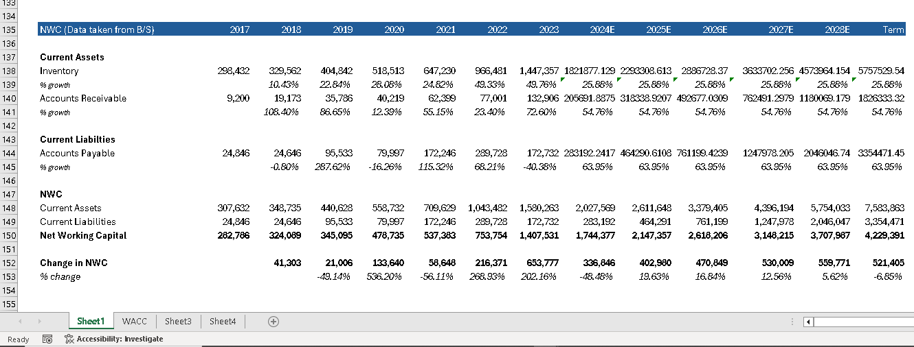 NEWBIE SEEKING FEEDBACK ON DCF MODEL | Wall Street Oasis