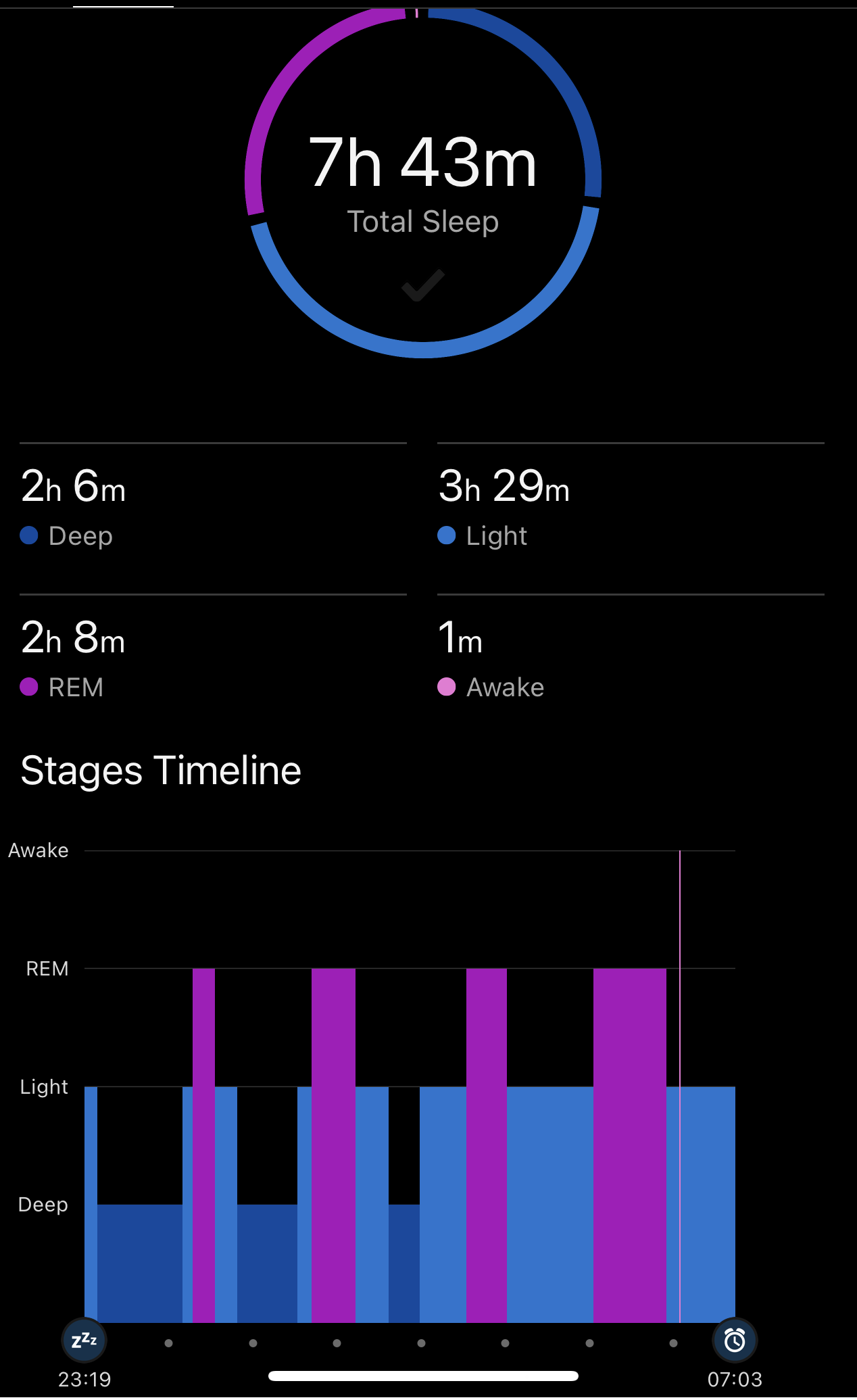 Garmin sleep tracking