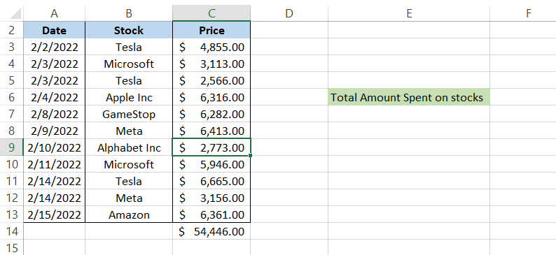 Total Amount