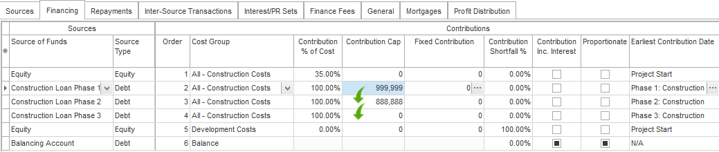 Two Contribution Caps - All Loans are fulfilled