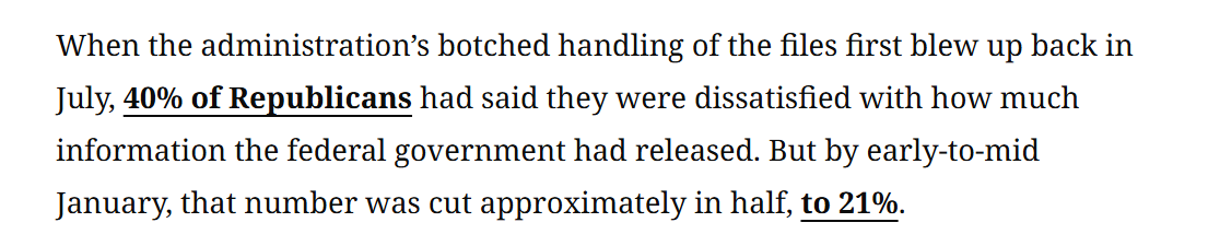 Trump supporters stopped caring about the Epstein files according to polls