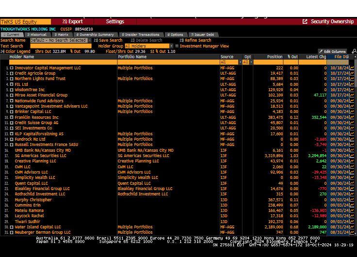 insider last filings