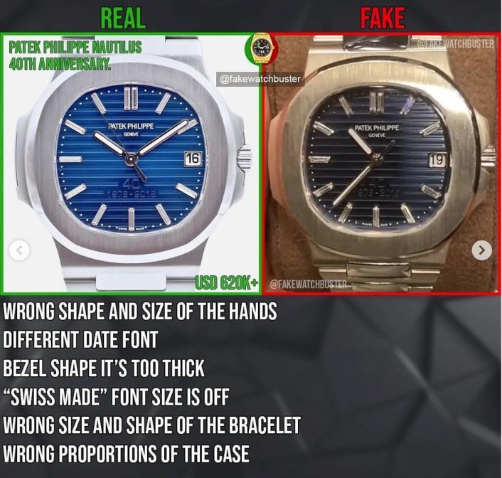 Fake $400K watch