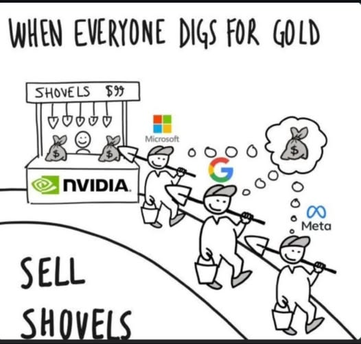 nVidia