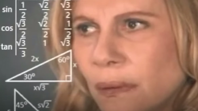 Confusion