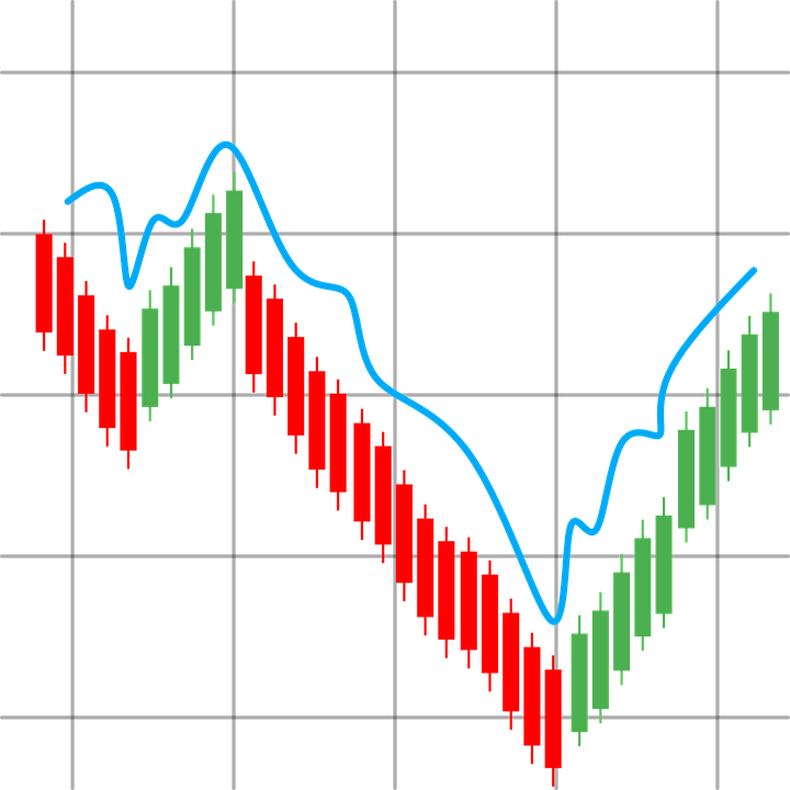 Web picture of stocks