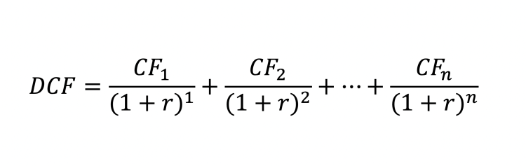 Discounted Cash Flow Formula - Wall Street Oasis Finance Dictionary 