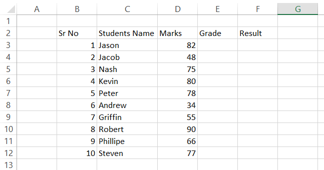 Nested If Statements