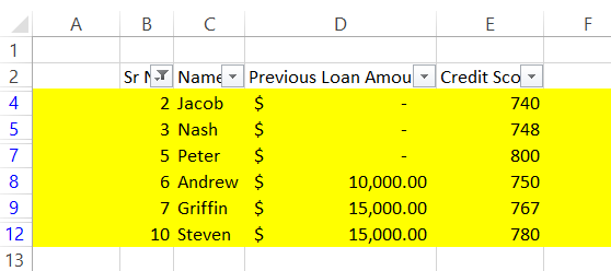 VBA If…Else Practical Example #3 Results