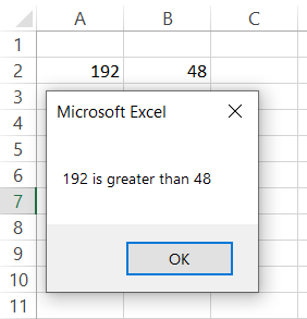 192 is greater than 48