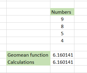 Example for GEOMEAN function 