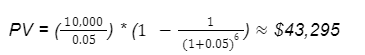 Image is showing about the Present Value formula.