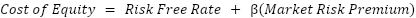 Cost of Equity Formula
