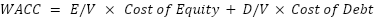 WACC Formula