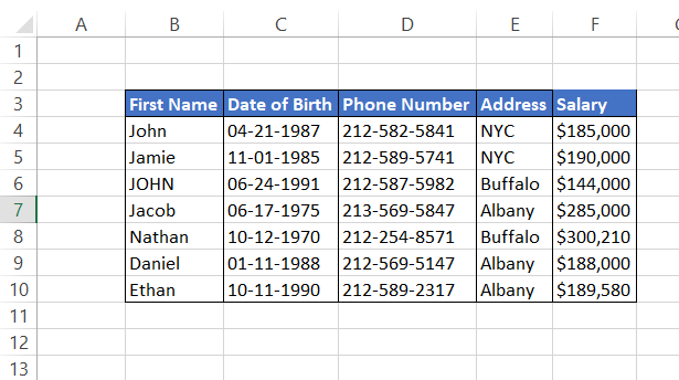 Sample data in Excel