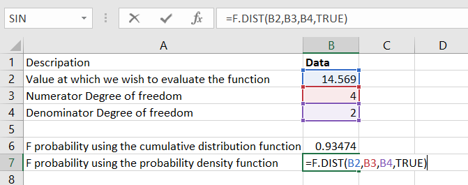 Spreadsheet showing the F probability using the probability density function.