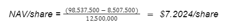 Image is showing about the formula of mutual fund shares.