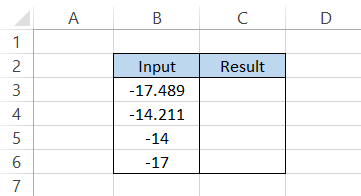 Negative numbers as input values
