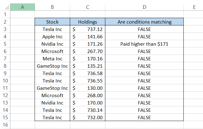 Function in multiple criteria