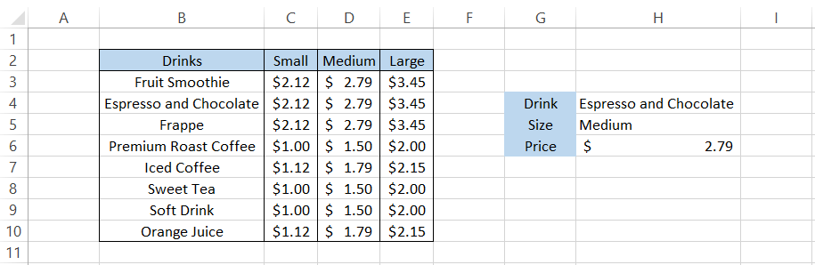 Result for Two-way Lookup