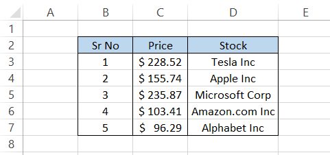 Stock Prices