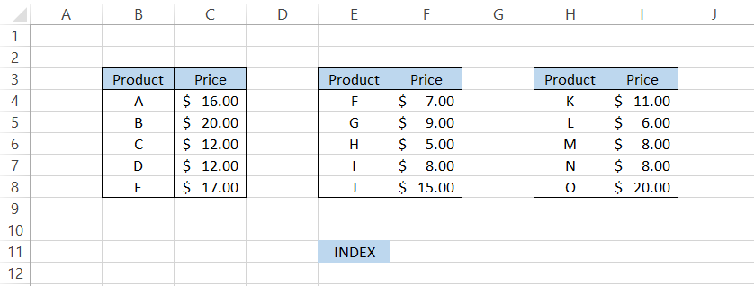 How to use the function