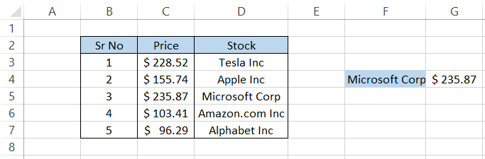 Result for Left Lookup