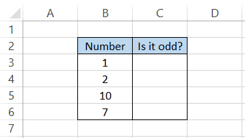 ISEVEN Function - Formula, Examples, How to Use ISEVEN | Wall Street Oasis