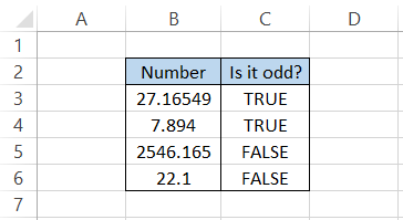 Result for decimal numbers