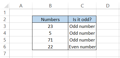 Result for combination of IF and ISODD function
