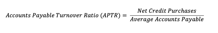 APTR Formula
