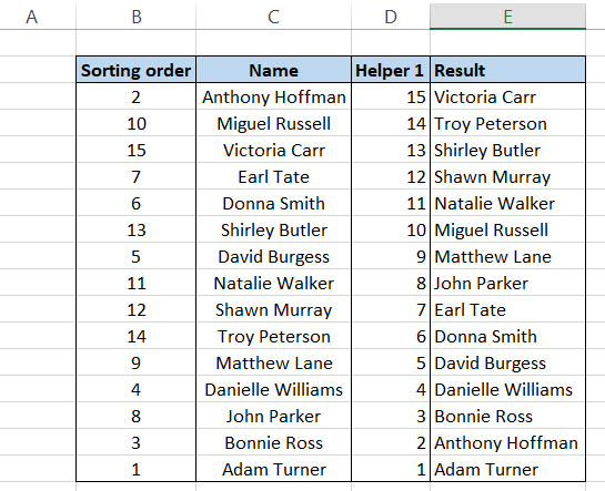 VLOOKUP descending order example