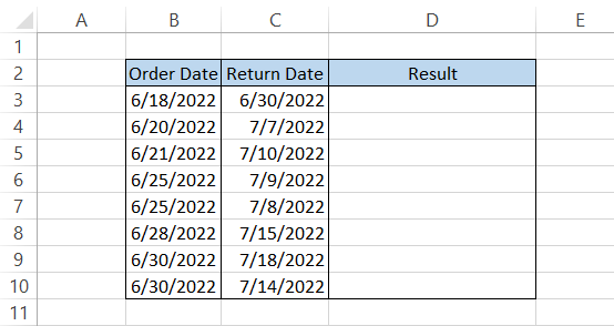 Order Date