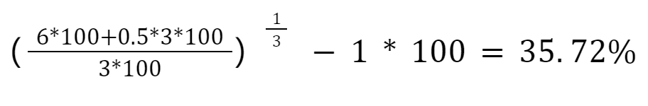 (6*100+0.5*3*1003*100）13-1*100=35.72%