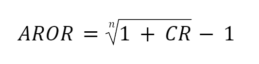 Cumulative Return AROR Formula