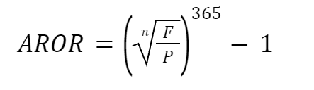 Annualizing By Days