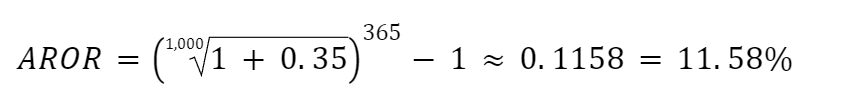 Annualizing By Days Example 2