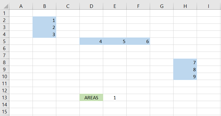 Spreadsheet showing about the referenced a single range; hence, the function returns the result as 1.