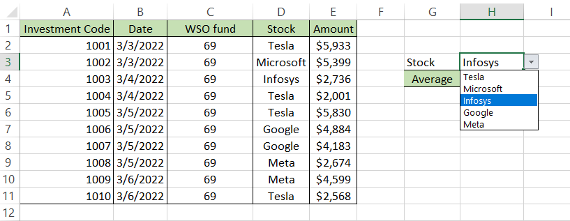 Single criteria AVERAGEIF Function