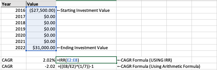 Calculating CAGR using IRR Function