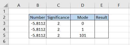 Mode Argument Example