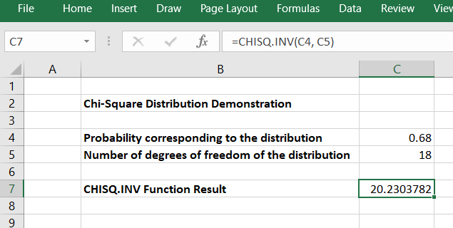 Spreadsheet showing the value of the function as 20.2303782 for the Chi-Square Distribution with a probability of 0.68 and 18 degrees of freedom.