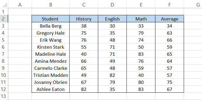 table