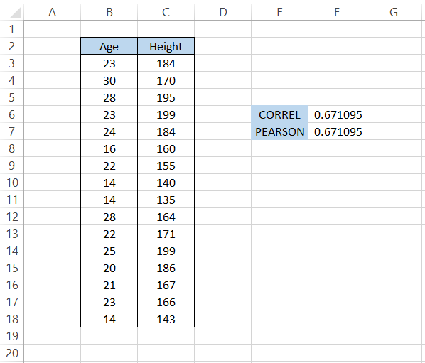 Excel Table 12