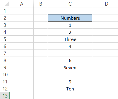 Numbers Graph