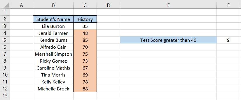 Dataset