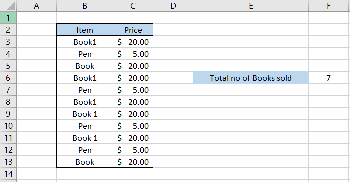 Spreadsheet showing the result of the count of the books sold as 7 as an example for Countif Multiple Criteria in Excel using the Wildcard Characters