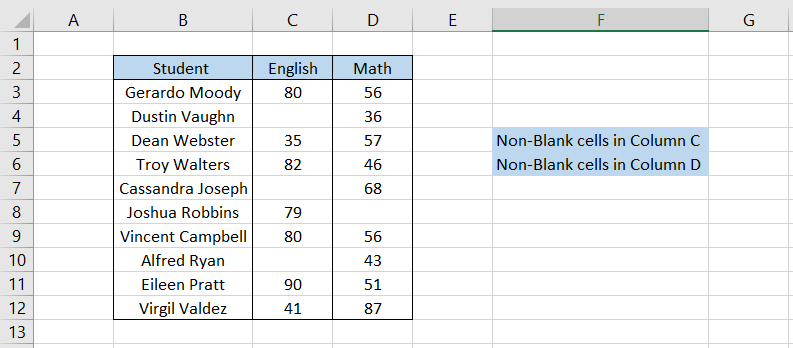 Count Of Non-Blank Cells In Excel