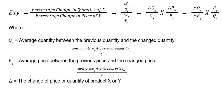 Formula