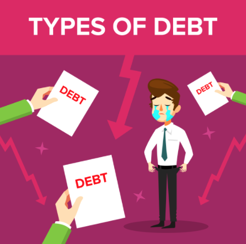 Types Of Debt 